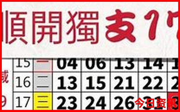 成都古镇旅游景点排名前十名